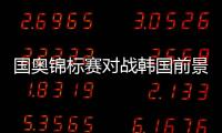 国奥锦标赛对战韩国前景恶劣 赢球概率仅1成
