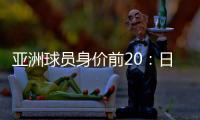 亚洲球员身价前20：日本8人入围 武磊排第9