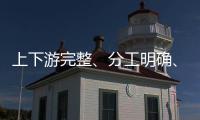 上下游完整、分工明确、虚假交易
：一起全链条流量造假案告破