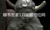 曝韦世豪1月加盟格拉纳达 租借期至明年6月