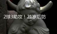2球3助攻！21岁后防帝星横空出世 开价6000万欧 英超4大豪门疯抢