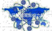 窗帘品牌提高影响力和产品质量非常重要