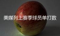 美媒列上赛季球员单打数据	
：哈登673次断档领先 杜兰特效率最高