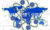东亚杯积分榜！中国男足2连败排第三
，连续27年对阵日本不胜