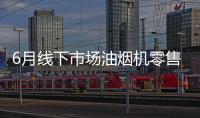 6月线下市场油烟机零售额同比下滑10.8%